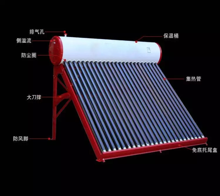 solar water heater